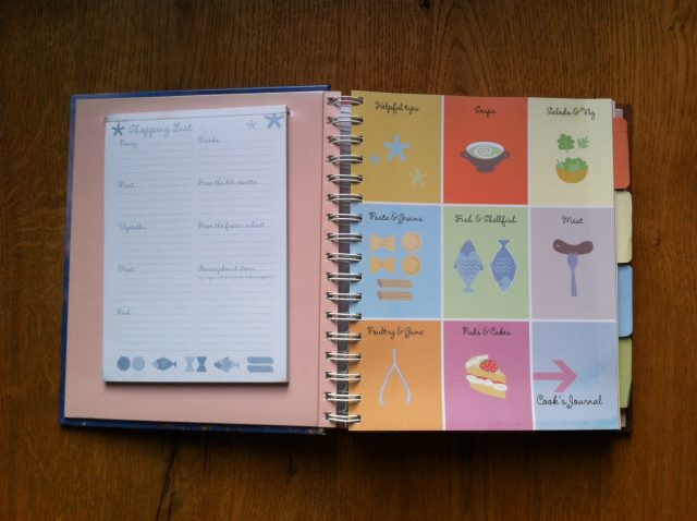 Jurnal de Bucătărie (interior)